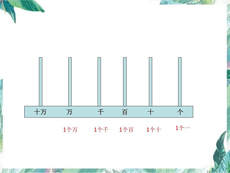 北师大版  四年级上册  数一数课件第6页