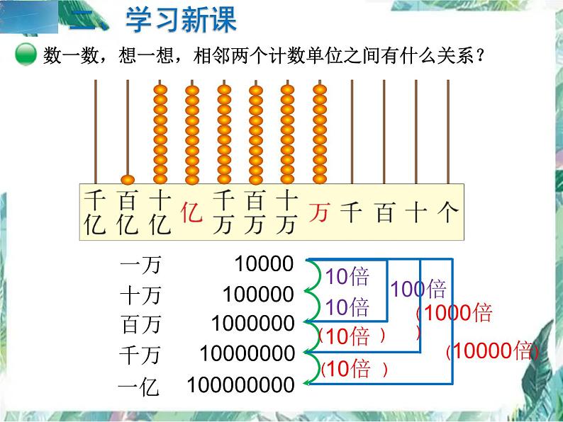 北师大版小学数学四年级上册《认识更大的数》课件05