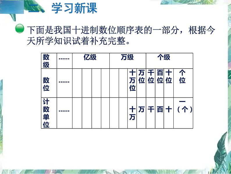 北师大版小学数学四年级上册《认识更大的数》课件06