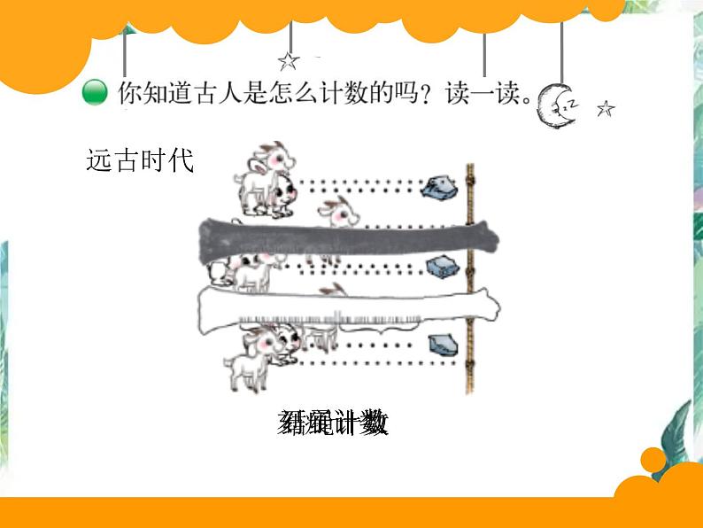 北师大 版   四年级上册  从结绳计数说起 课件 (1)第2页