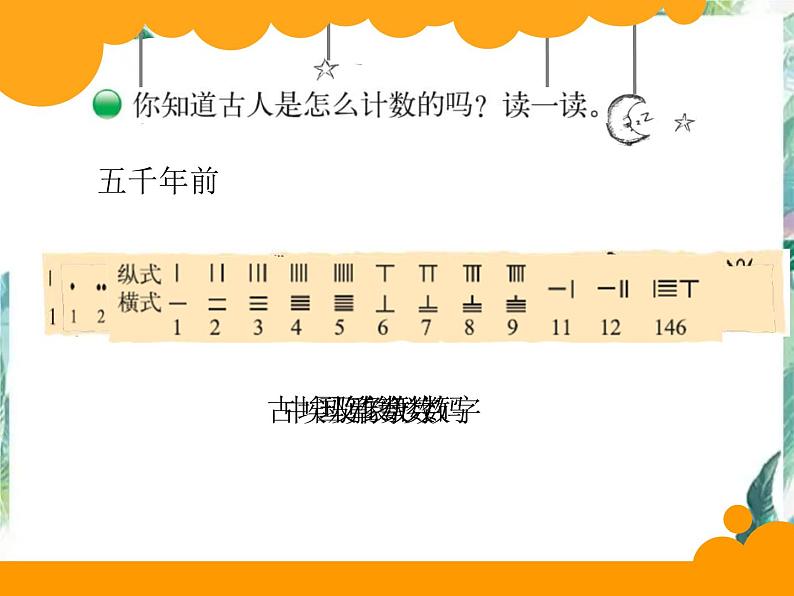 北师大 版   四年级上册  从结绳计数说起 课件 (1)第3页