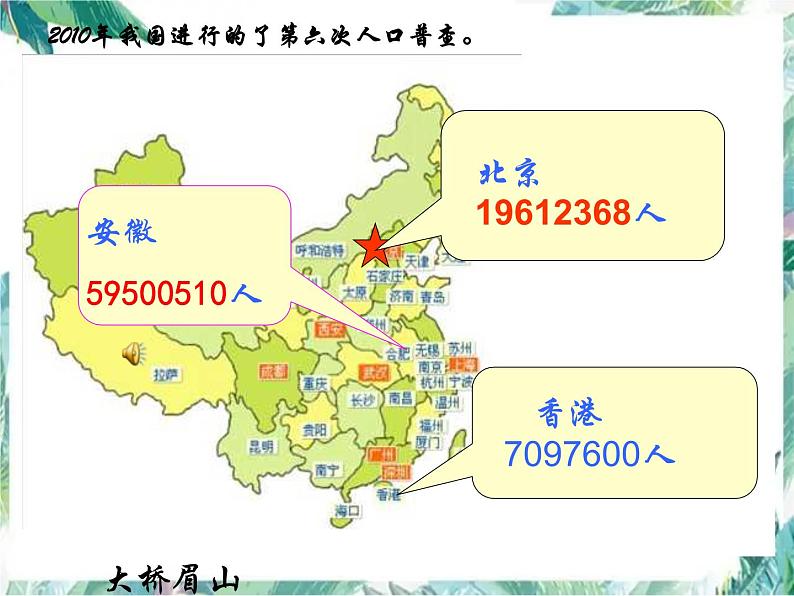 北师大版 四年级上册《人口普查》优质课件04