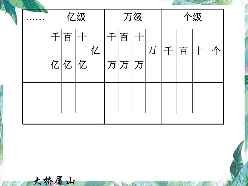 北师大版 四年级上册《人口普查》优质课件06