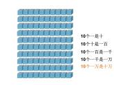 北师大 版   四年级上册  数一数 优质 课件