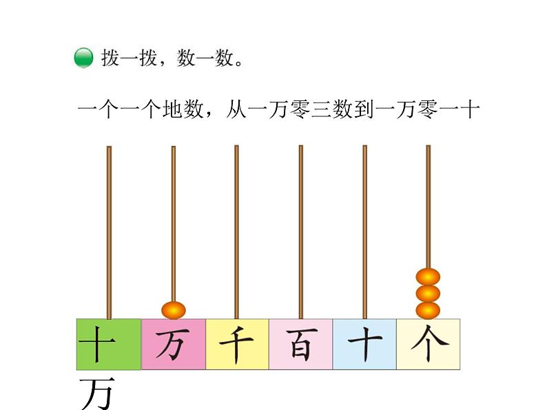 北师大 版   四年级上册  数一数 优质 课件06