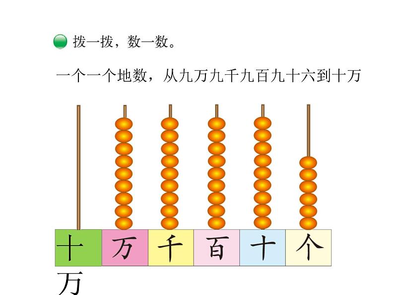 北师大 版   四年级上册  数一数 优质 课件07