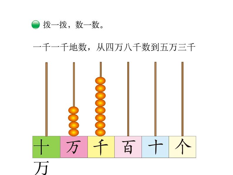 北师大 版   四年级上册  数一数 优质 课件08