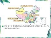 北师大版四年级上《国土面积》ppt课件