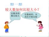 北师大版四年级上《国土面积》ppt课件