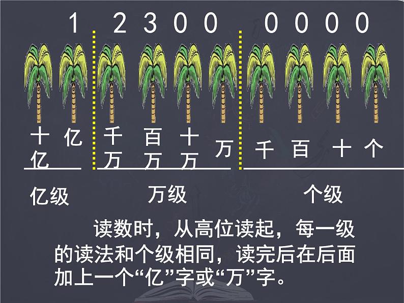 北师大版四年级数学上册《认识更大的数》PPT课件05