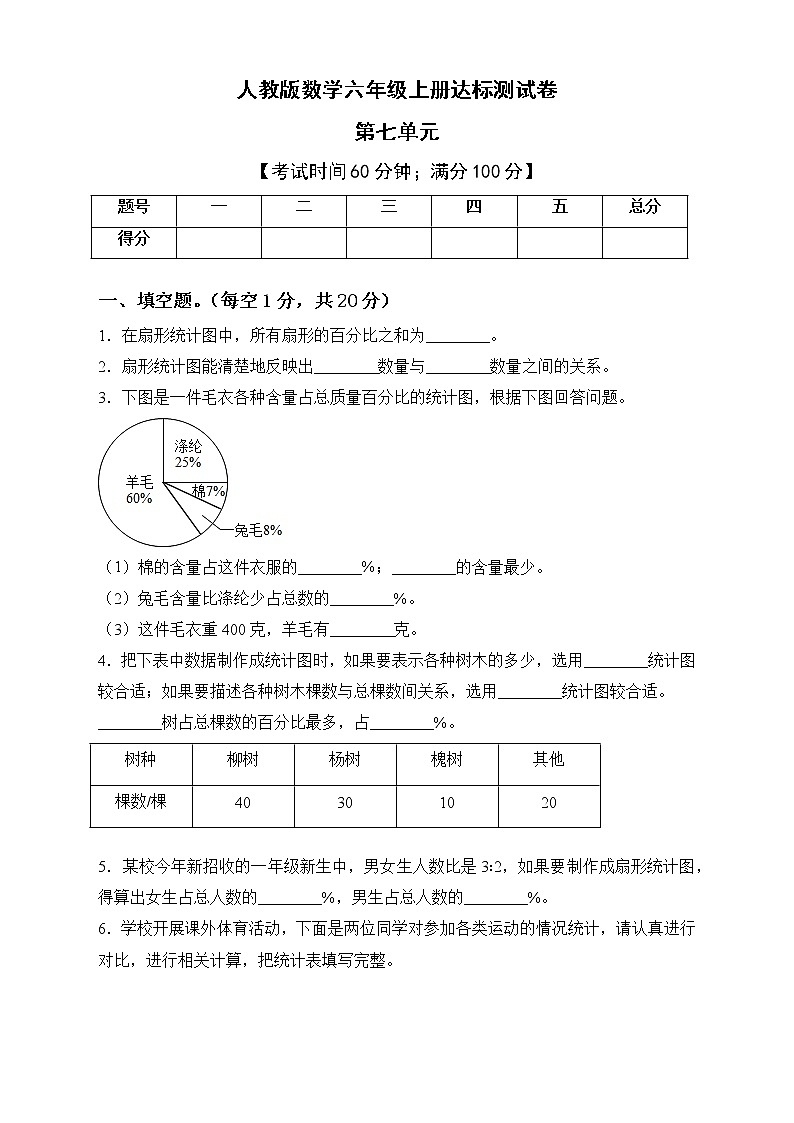 第七单元素养达标测试卷（单元测试）六年级上册数学人教版第1页