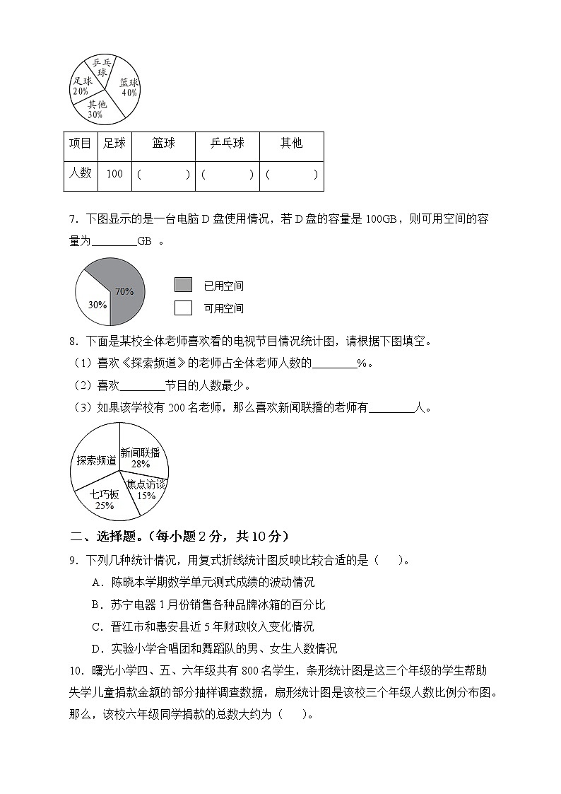 第七单元素养达标测试卷（单元测试）六年级上册数学人教版第2页