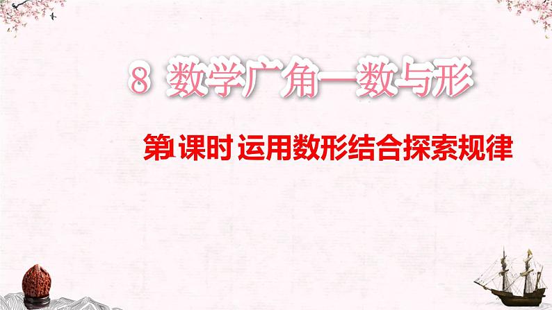 【同步备课】小学数学六年级上册 第八单元-运用数形结合探索规律-教学课件（人教版)第1页