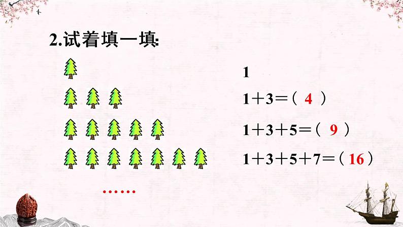 【同步备课】小学数学六年级上册 第八单元-运用数形结合探索规律-教学课件（人教版)第3页