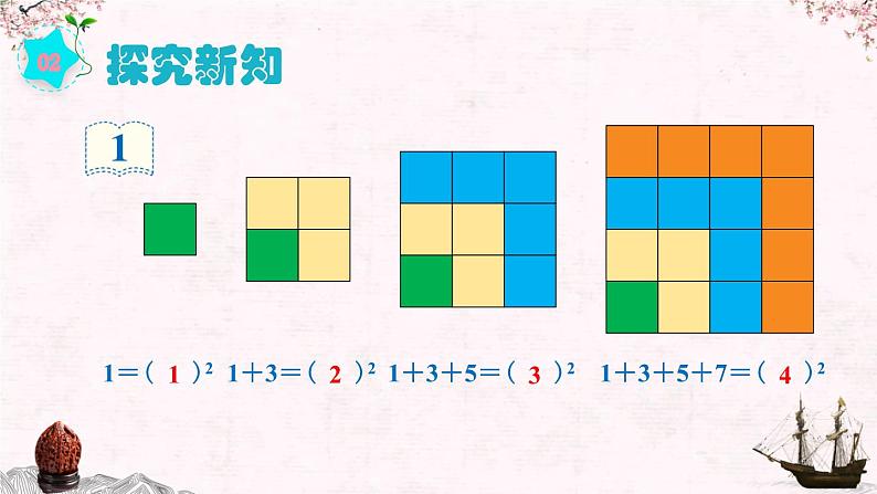 【同步备课】小学数学六年级上册 第八单元-运用数形结合探索规律-教学课件（人教版)第4页