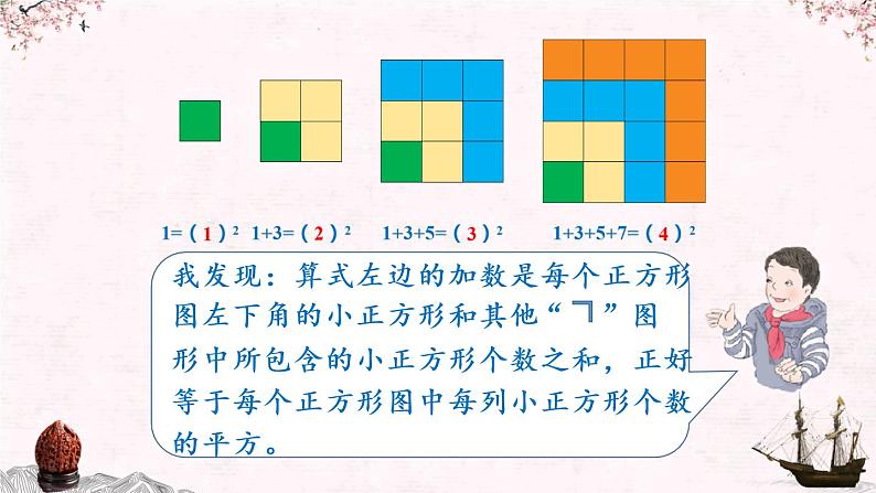 【同步备课】小学数学六年级上册 第八单元-运用数形结合探索规律-教学课件（人教版)第7页