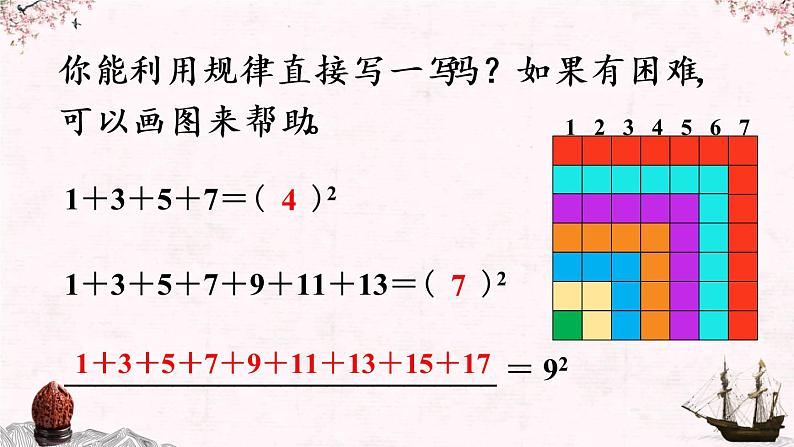 【同步备课】小学数学六年级上册 第八单元-运用数形结合探索规律-教学课件（人教版)第8页