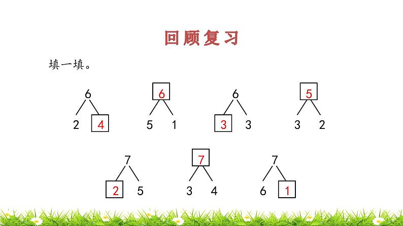 2022年苏教版一年级上册数学第七单元 7.4 8、9的分与合 课件+教案+课时练习03