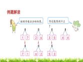 2022年苏教版一年级上册数学第七单元 7.4 8、9的分与合 课件+教案+课时练习