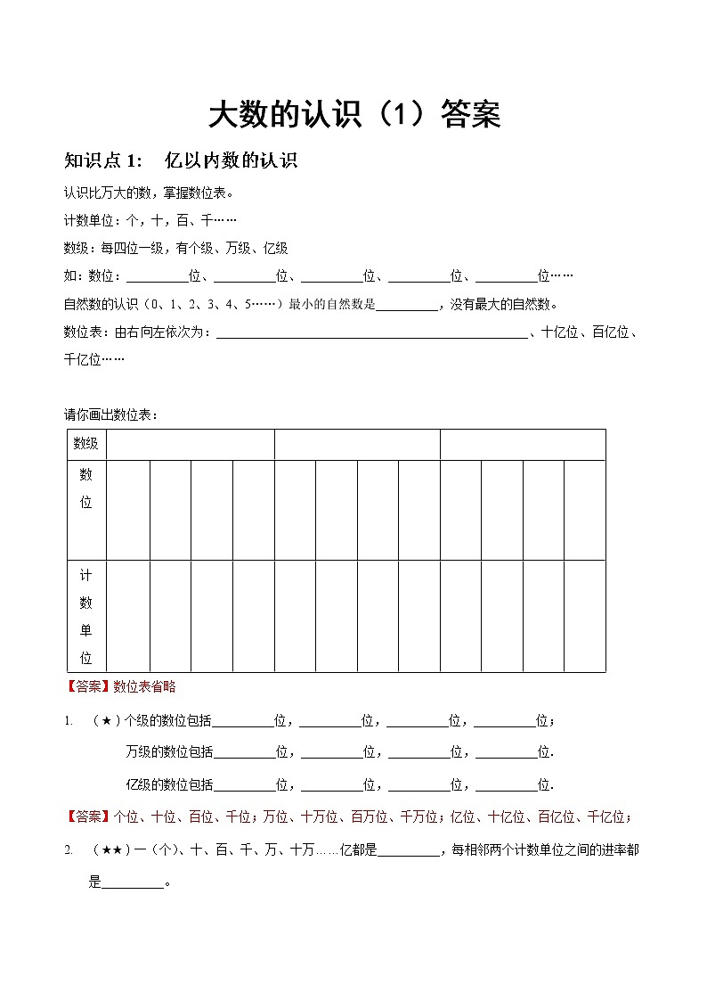人教版四年级上册-大数的认识（1） 试卷01