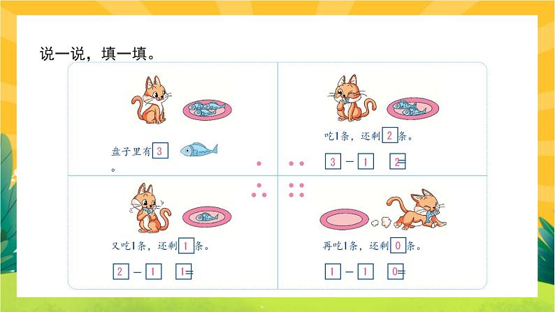 3.3《可爱的小猫》教学课件PPT03