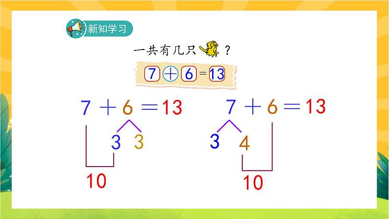 7.5《有几只小鸟》教学课件PPT第3页