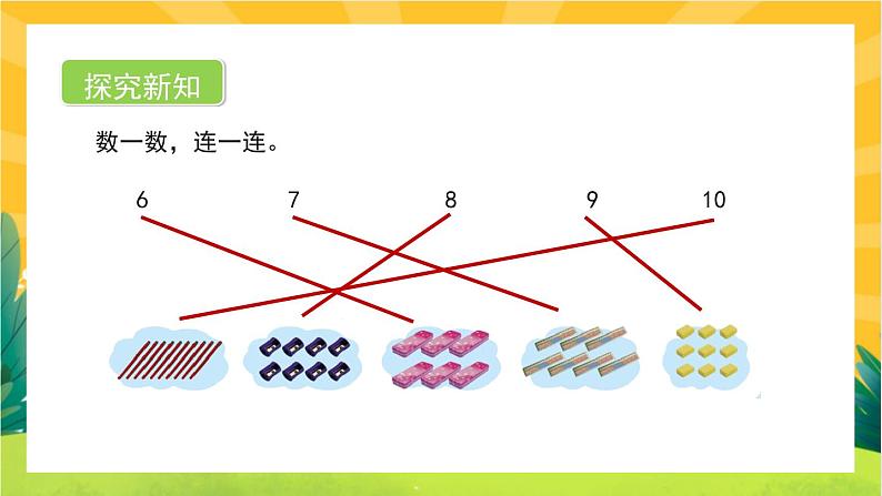 1.4《文具》教学课件PPT02