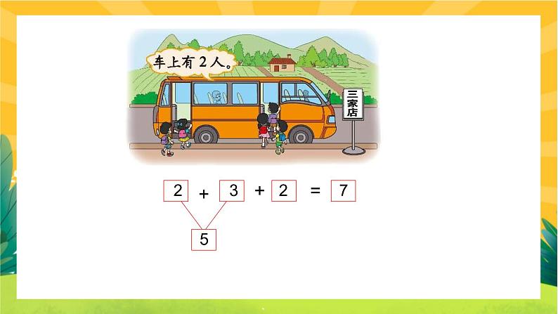 3.9《乘车》教学PPT03