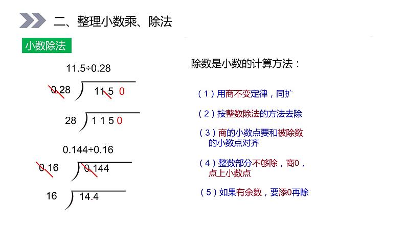 人教版数学五年级上册第八单元总复习 第一课时课件第6页