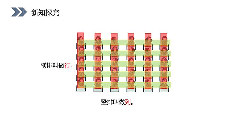 人教版数学五年级上册第二单元位置课件03