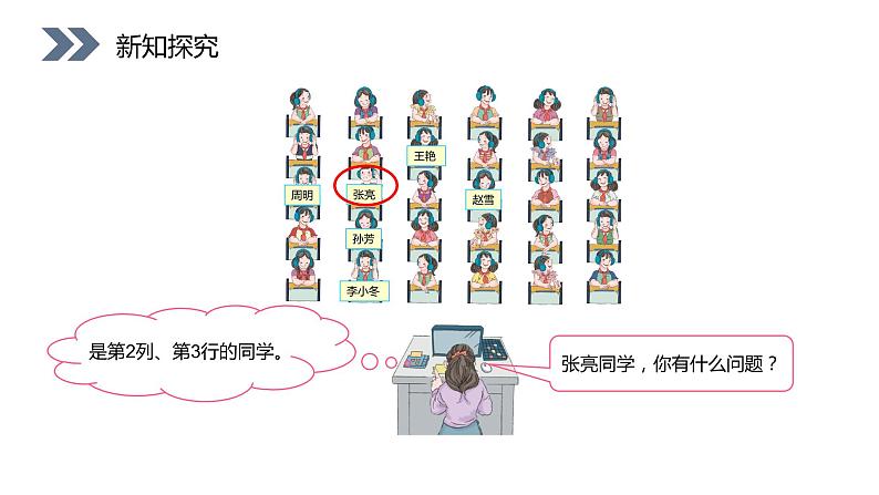 人教版数学五年级上册第二单元位置课件06