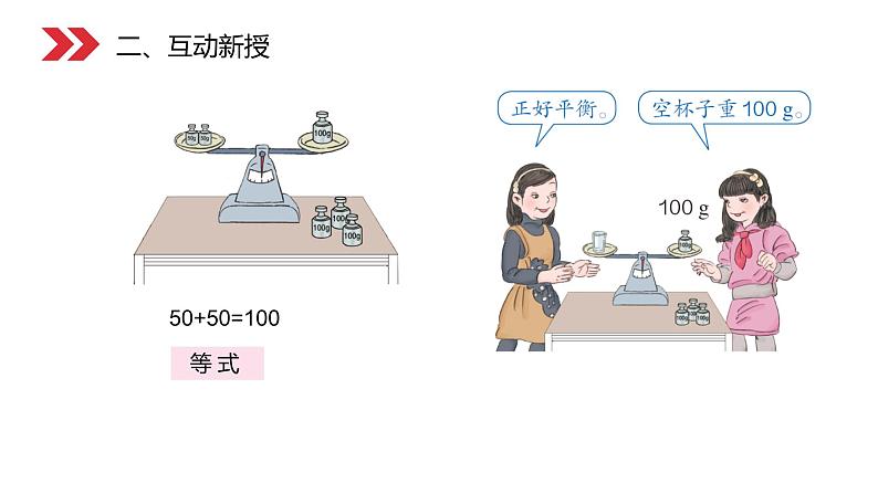 人教版数学五年级上册第五单元简易方程 方程的意义课件第4页