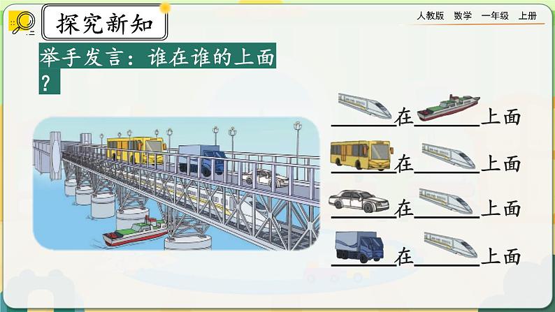 【最新教材插图】人教版数学一上 2.1《认识“上、下、前、后”》课件+教案+练习05