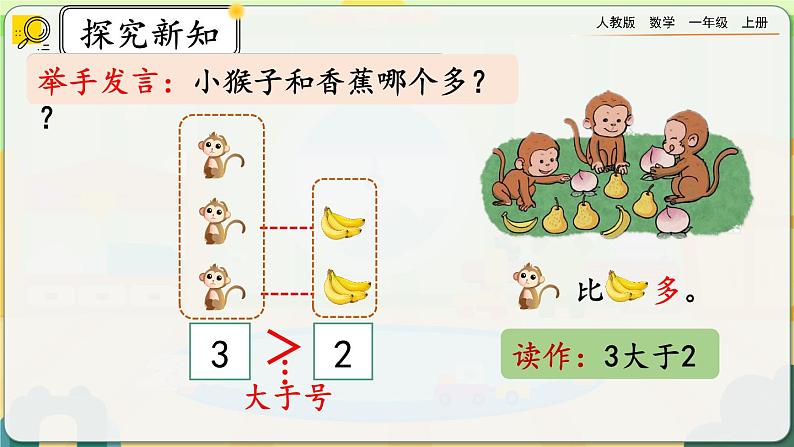 3.2《比大小》课件第5页