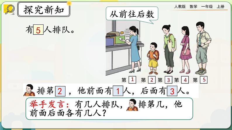 【最新教材插图】人教版数学一上 3.4《第几》课件+教案+练习03