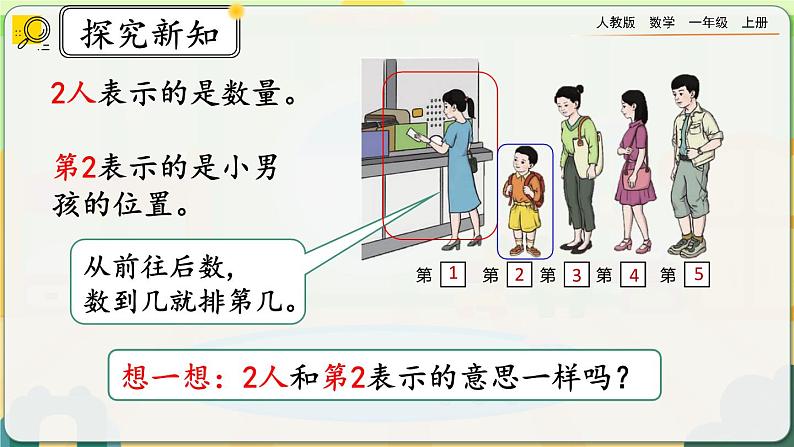 【最新教材插图】人教版数学一上 3.4《第几》课件+教案+练习04