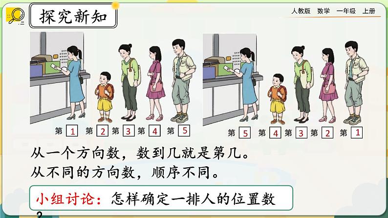 【最新教材插图】人教版数学一上 3.4《第几》课件+教案+练习06