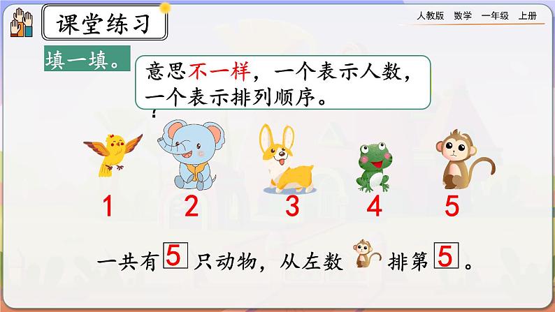 【最新教材插图】人教版数学一上 3.4《第几》课件+教案+练习07