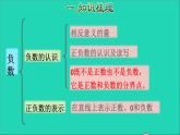 2022六年级数学下册第1单元负数授课课件新人教版