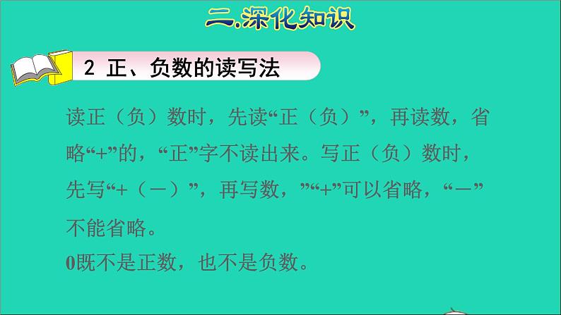 2022六年级数学下册第1单元负数授课课件新人教版第7页