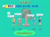 2022六年级数学下册第1单元负数第2课时正负数的表示授课课件新人教版