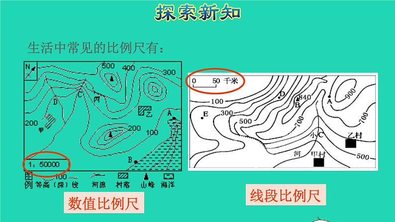 2022六年级数学下册第4单元比例第6课时比例尺1比例尺的意义及求比例尺授课课件新人教版05