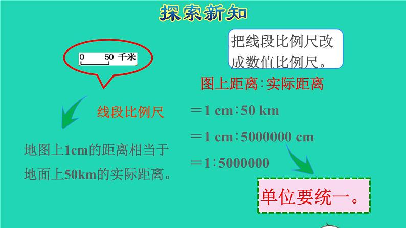 2022六年级数学下册第4单元比例第6课时比例尺1比例尺的意义及求比例尺授课课件新人教版07