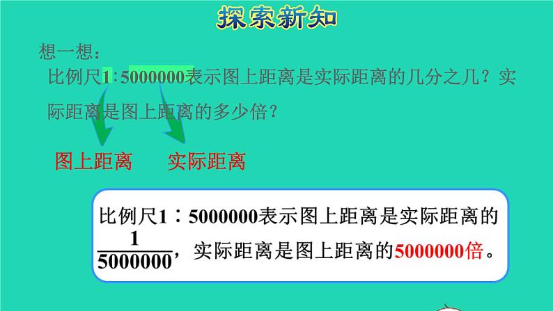 2022六年级数学下册第4单元比例第6课时比例尺1比例尺的意义及求比例尺授课课件新人教版08