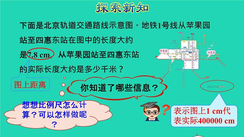 2022六年级数学下册第4单元比例第7课时比例尺2求实际距离授课课件新人教版第4页