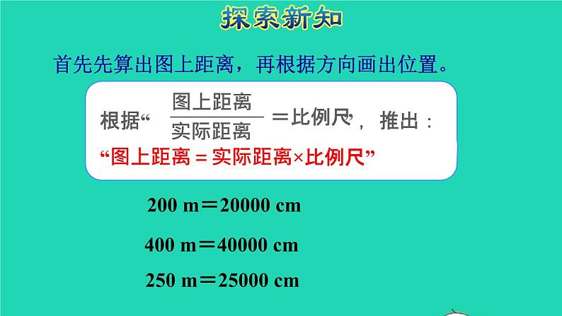 2022六年级数学下册第4单元比例第8课时比例尺3求图上距离授课课件新人教版04