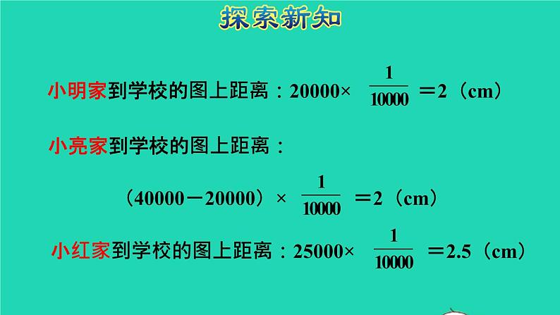 2022六年级数学下册第4单元比例第8课时比例尺3求图上距离授课课件新人教版05