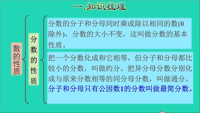 2022六年级数学下册第6单元总复习专题一数与代数第2课时数的认识2授课课件新人教版05