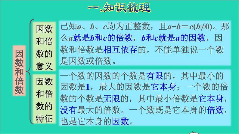 2022六年级数学下册第6单元总复习专题一数与代数第2课时数的认识2授课课件新人教版07