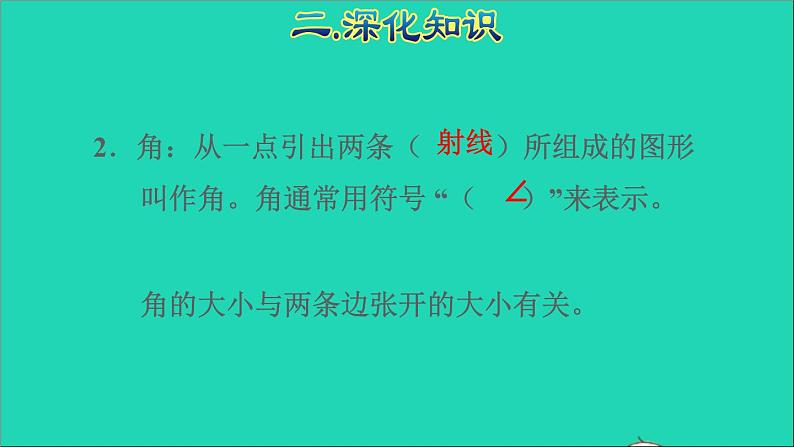 2022六年级数学下册第6单元总复习专题二图形与几何第1课时图形的认识与测量1授课课件新人教版07